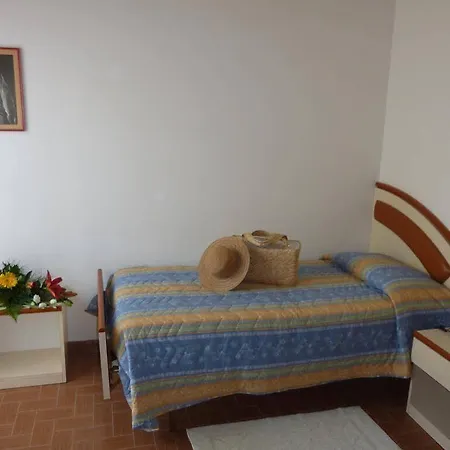 Hotel Nobel